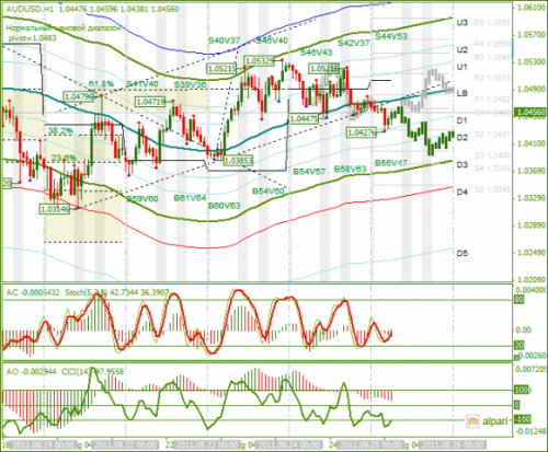 AUDUSD-25082011.png