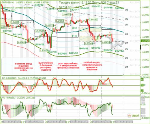 GBPUSD-31-08-2011.png