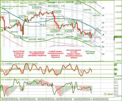 GBPUSD-01-09-2011.png