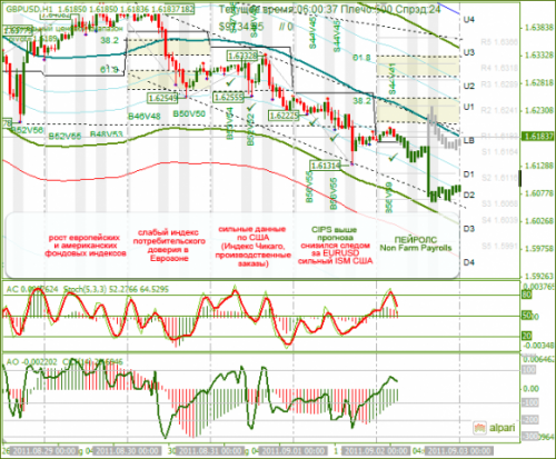 GBPUSD-02092011-1.png