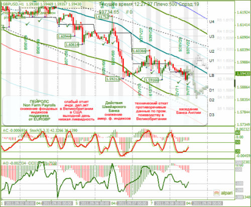 GBPUSD-08-09-2011.png