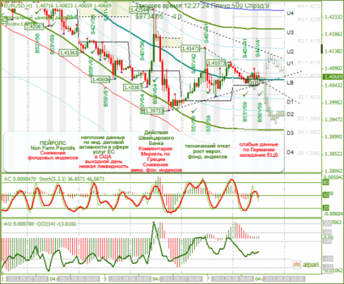 EURUSD-08-09-2011.png