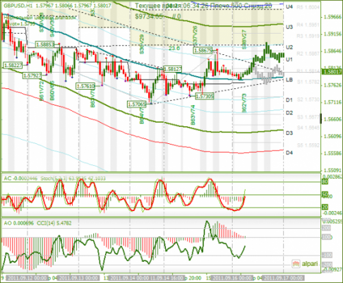 GBPUSD-16092011.png