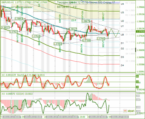 GBPUSD-16-09-2011.png