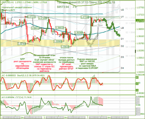 gbpusd-08122011.png