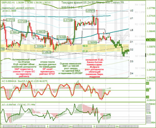 gbpusd-09122011.png