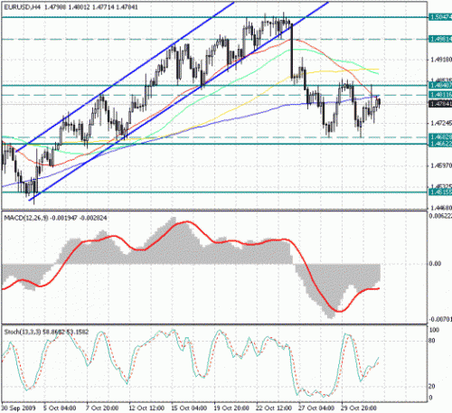 eur_usd_3_11.gif