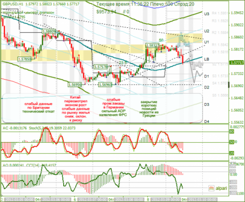 forex-gbpusd-09-03-2012.png