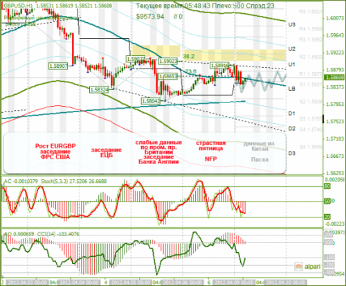 forex-gbpusd-09042012.png