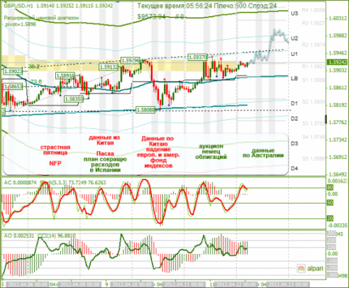 forex-gbpusd-12042012.png