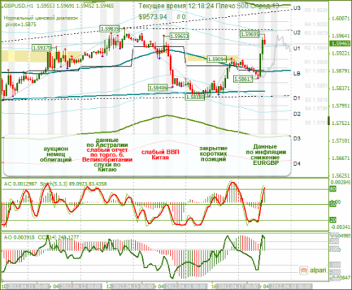 forex-gbpusd-17-04-2012.png