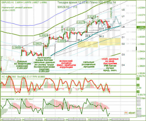 forex-gbpusd-23-04-2012.png