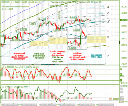 forex-analysis-gbpusd-25042012.png