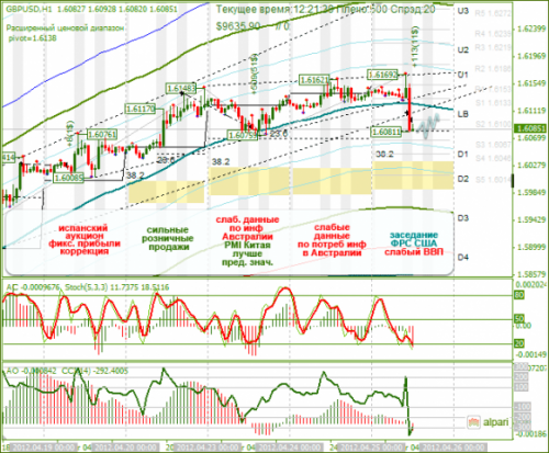 forex-gbpusd-25-04-2012.png