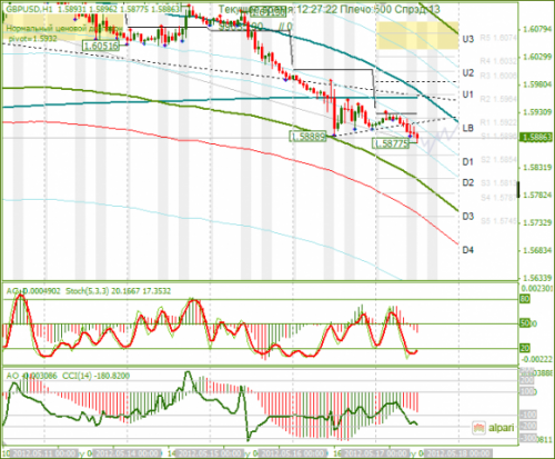 forex-gbpusd-17-05-2012.png