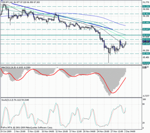 usd_jpy_2_12.gif