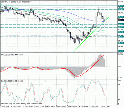 usd_jpy_8_12.gif