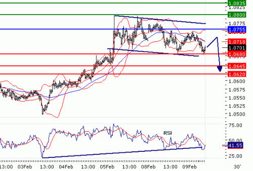 USDCHF-09-02-10.GIF