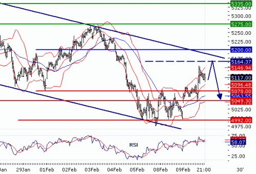 FTSE10020100210081506.GIF