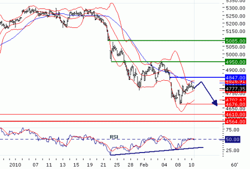 NIFTY20100210072434.GIF