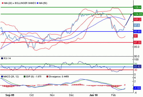 O91INR100217.GIF