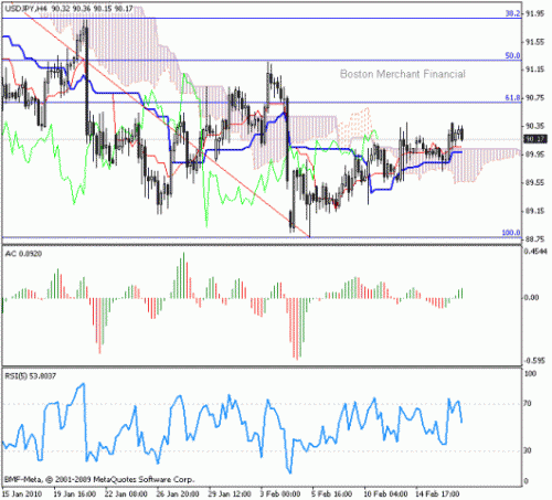 jpy_usd_17_02_10.gif