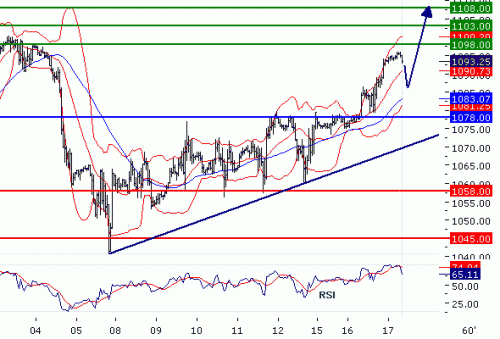 SP50020100217.GIF