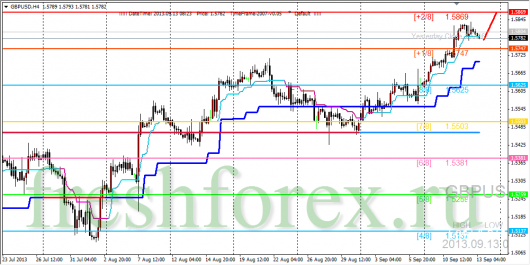 forex-trading-13092013-2.png