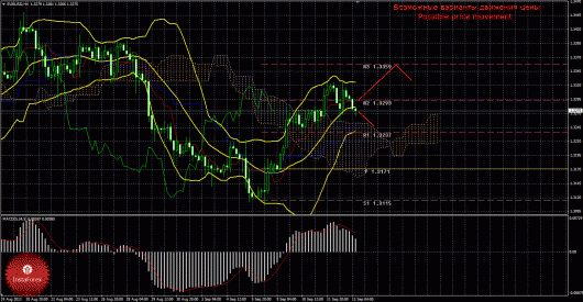 forex-trade-13092013-1.gif