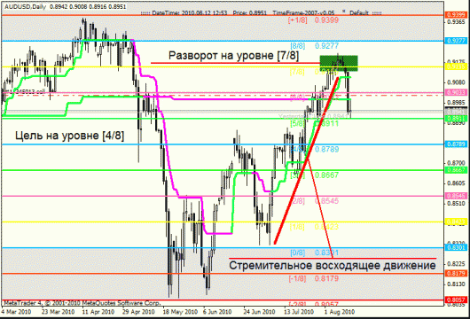 forex-trading-2.gif