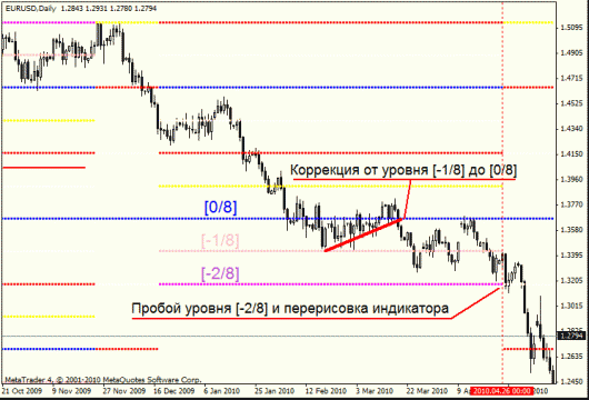 forex-trading-5.gif