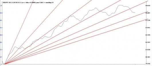 forex-quantum-analysis-2.jpg