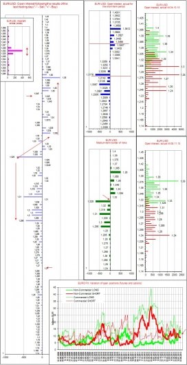 eurusd-13092013.jpg