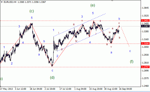 forex-16092013-1.gif