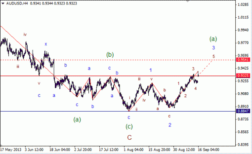 forex-16092013-3.gif