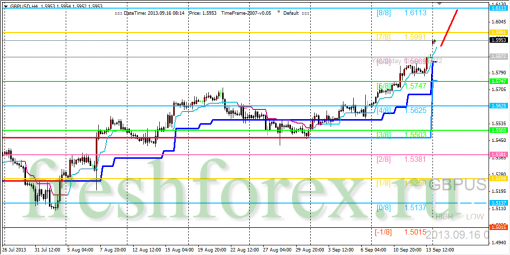 forex-trading-16092013-2.png