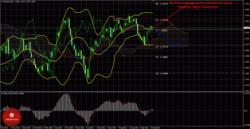 forex-trade-16092013-1.gif