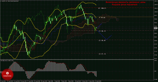forex-trade-16-09-2013-4.gif