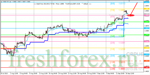 forex-trading-17092013-2.png