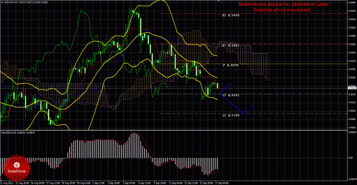 forex-trade-17092013-3.gif