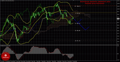 forex-trade-17092013-4.gif
