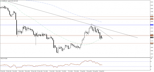 gold-silver-17092013-2.png