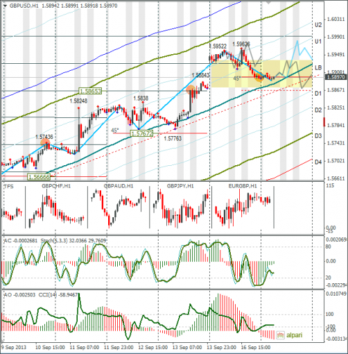 forex-gbpusd-17-09-2013.png