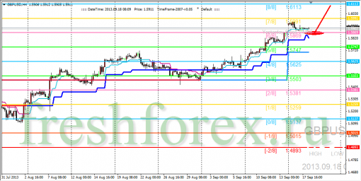 forex-trading-18092013-2.png