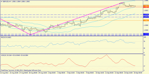 forex-trend-18092013-5.png