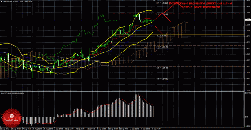 forex-trade-18092013-2.gif