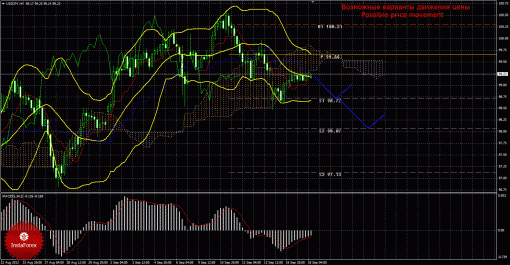 forex-trade-18092013-4.gif