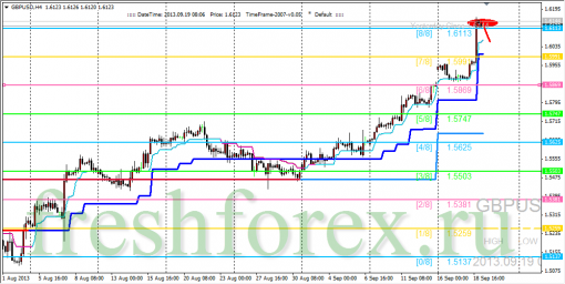 forex-trading-19092013-2.png