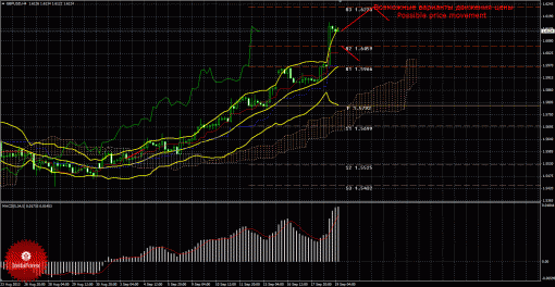 forex-trade-19092013-2.gif