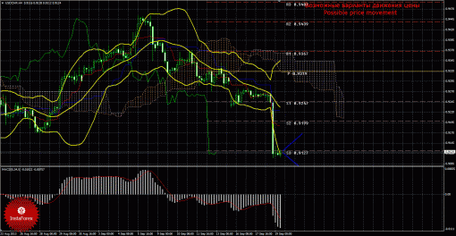 forex-trade-19092013-3.gif